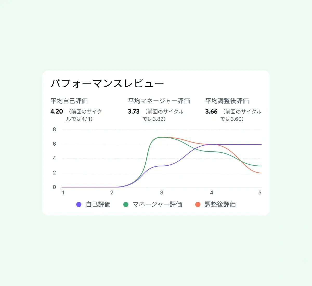 calibration_japanese@2x